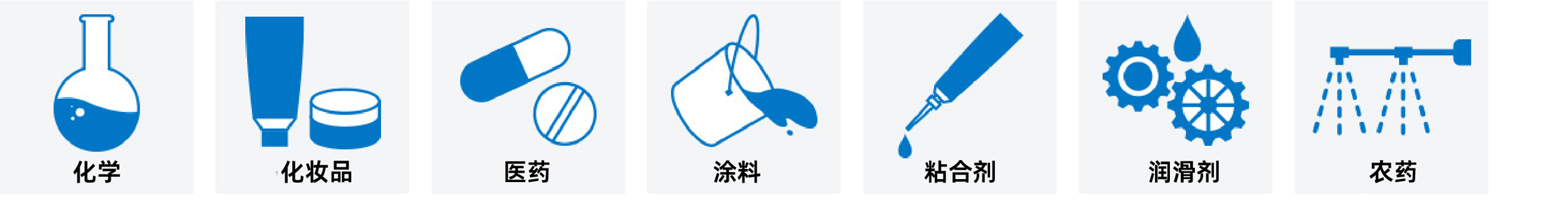 化学・化粧品・医薬・塗料・接着剤・潤滑油・農薬